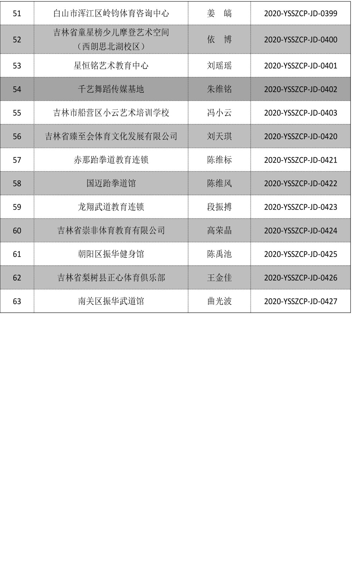 吉林-测评官测评基地-3.png